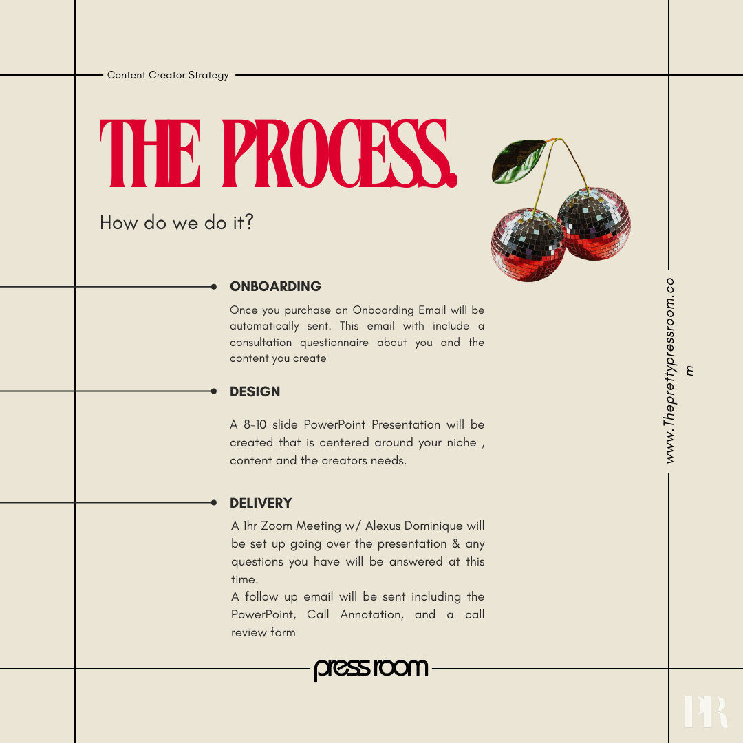 Content Creation Strategy