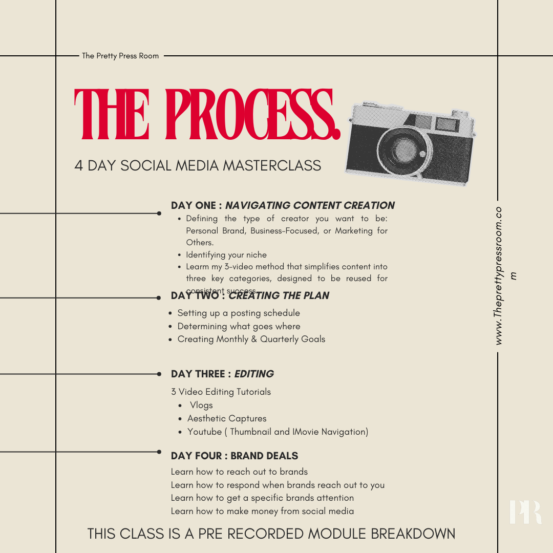 4 Day Digital Content Masterclass